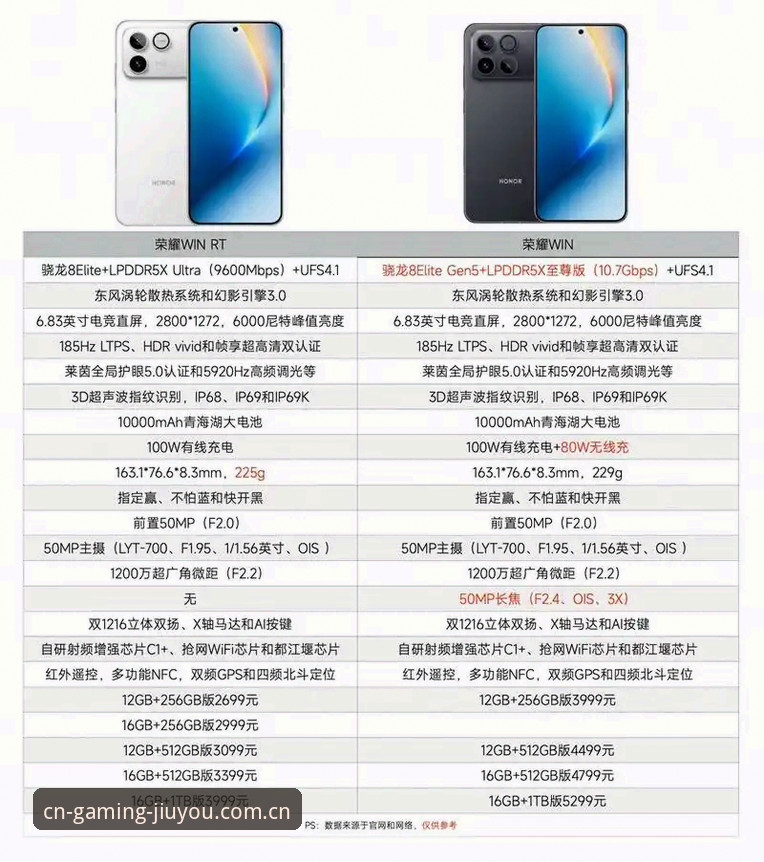 实时比分靠刷屏 vs 九游官网一键盯：老玩家亲测哪个更省心